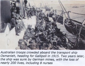 ANZAC Troops